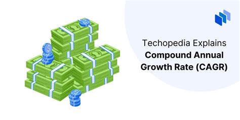 What Is The Cagr Compound Annual Growth Rate Explained