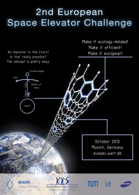 2nd European Space Elevator Challenge: How It Works