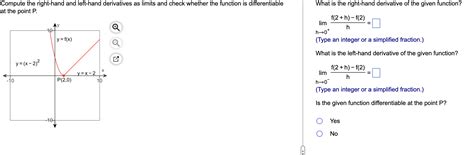 Solved Compute The Right Hand And Left Hand Derivatives As