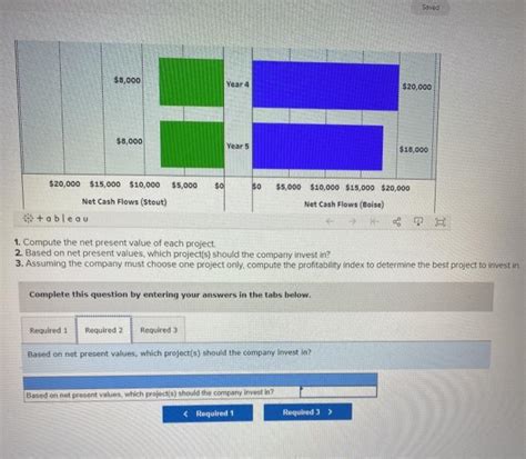 Solved Tableau Da Mini Case Net Present Value Chegg