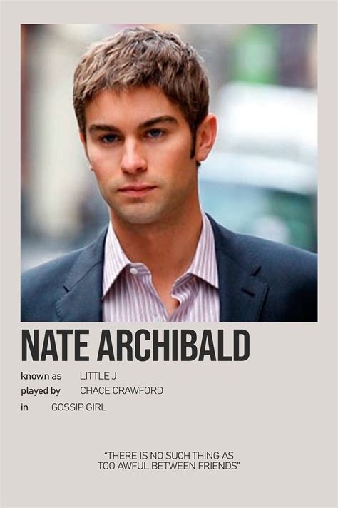 Nate Archibald Minimalist Character Polaroid Poster In