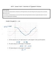 Derivatives Of Trigonometric Functions Tangents Slopes And Course Hero