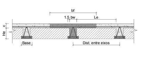 LAJE TRELIÇADA PROCEDIMENTO DE CÁLCULO PARTE 2 Estude Engenharia