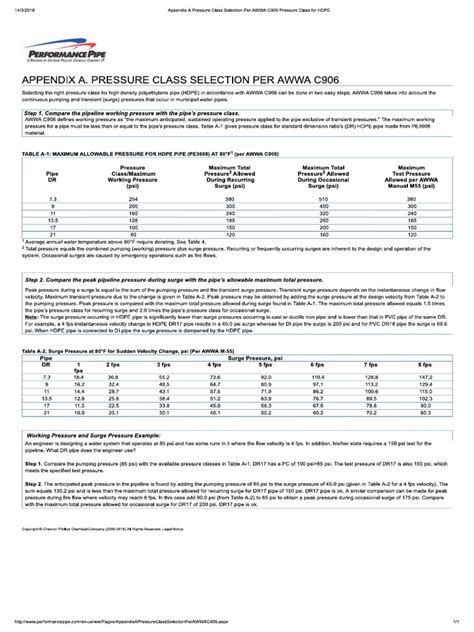 Appendix A Pressure Class Selection Per Awwa C906 Pressure Class For Hdpe Pdf