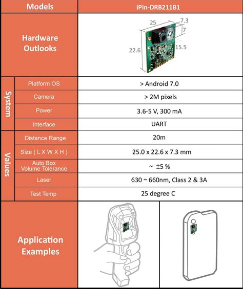 Mini Lidar Product Spec