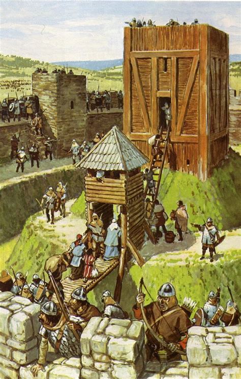 Frankish Fortification Medieval World Medieval Period Medieval Knight