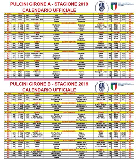 Pallapugno Ecco Il Calendario Dei Pulcini