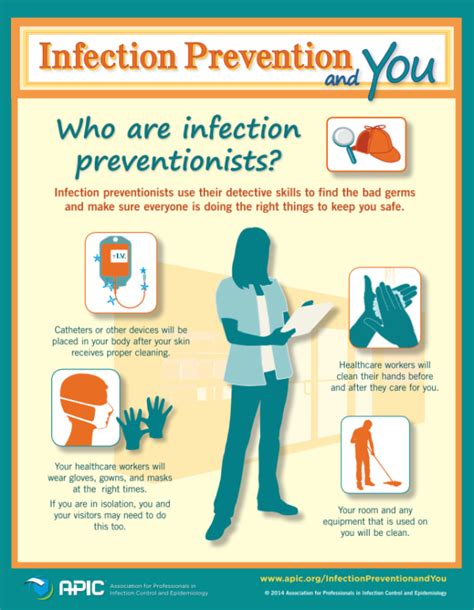 Infection Preventionists & You - WNC Health Network