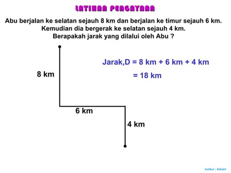 2jarak Dan Sesaran