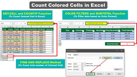 How To Count Colored Cells In Excel Using Macro Printable Timeline Templates