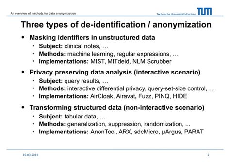 An Overview Of Methods For Data Anonymization Ppt