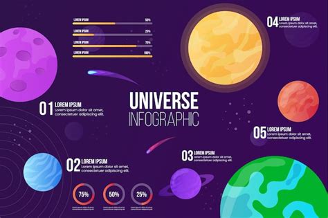 Design plano para tema infográfico universo Vetor Grátis