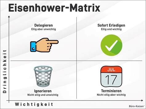 Ihre To do Liste 5 Tipps für den Überblick Büro Kaizen