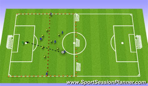 Football Soccer Build Up Play With A Gk Back And Dlp Tactical