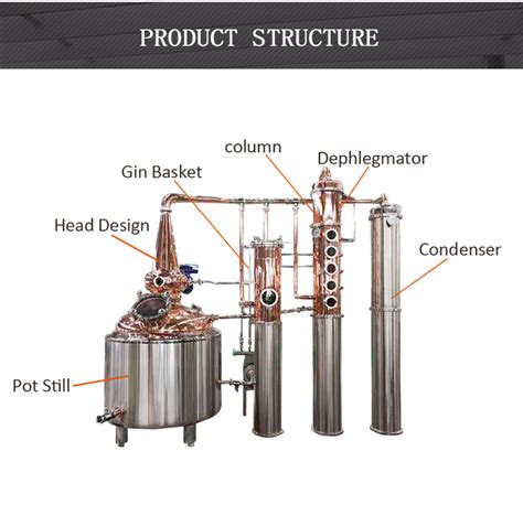 Distillation Column Industrial Distilling Equipment Alcohol Production ...