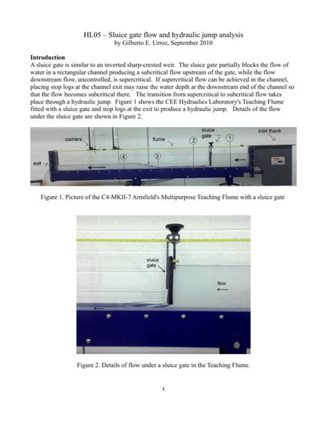 Sluice Gate Flow Hydraulic Jump Analysis