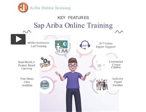 PPT SAP Ariba Online Training Sap Ariba Course PowerPoint