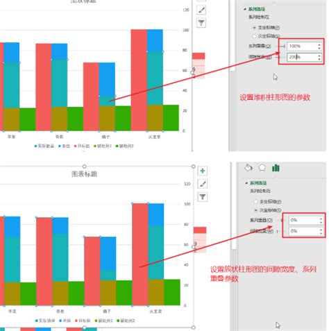 怎样制作excel柱状图和堆积柱状图的组合图360新知