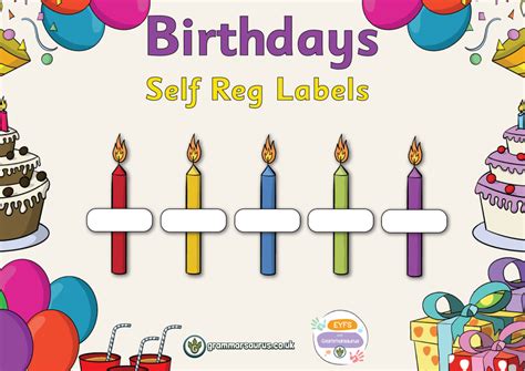 Eyfs Birthdays Self Reg Labels Grammarsaurus