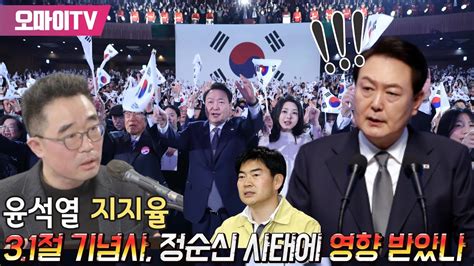 박정호의 핫스팟 윤석열 지지율 31절 기념사 정순신 사태에 영향 받았나 김봉신 메타보이스 대표 Youtube