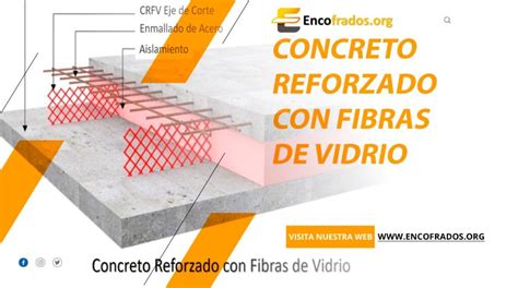 Comportamiento De Concreto Reforzado Con Fibras De Vidrio Free