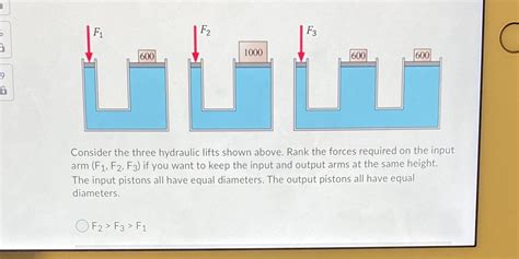 Solved F1 F2 F3 600 1000 600 600 Consider The Three Hydraulic Lifts