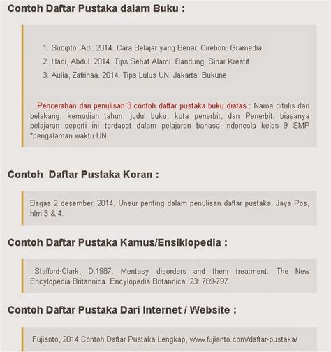 Contoh Daftar Pustaka Skripsi Yang Benar