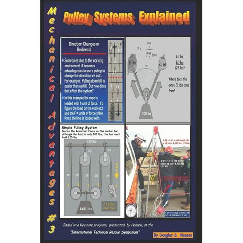 Mechanical Advantages #3 Pulley Systems Explained - Walmart.com ...