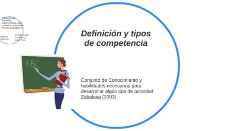 Definicion Y Tipos De Competencia By Alberto Garza On Prezi