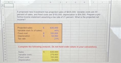 Solved A Proposed New Investment Has Projected Sales Of Chegg