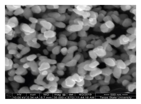 (a) SEM images of Mn2O3 and (b) TEM images of Mn2O3. | Download ...