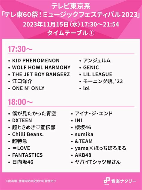 「テレ東60祭！ミュージックフェスティバル2023 ～一生聞きたい！昭和・平成・令和ヒット曲100連発～」1730～1800台の