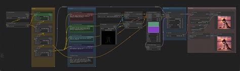 Comfyui Workflow With Multiareaconditioning Loras Openpose And