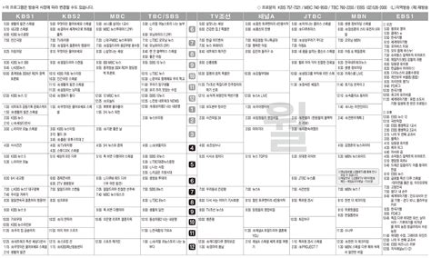 11월18일월 Tv 편성표 영남일보 사람과 지역의 가치를 생각합니다