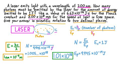 Wavelength Photon Energy Calculator Carinekatarzyna