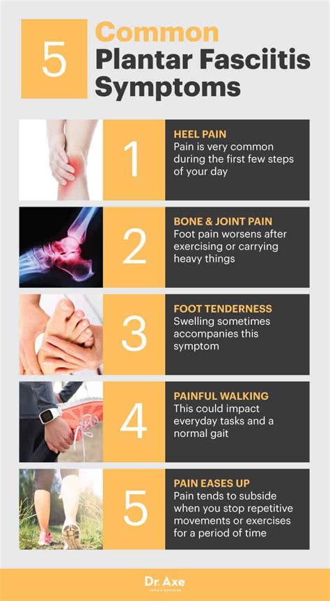 Plantar Fasciitis Natural Remedies + 5 Key Stretches - Dr. Axe