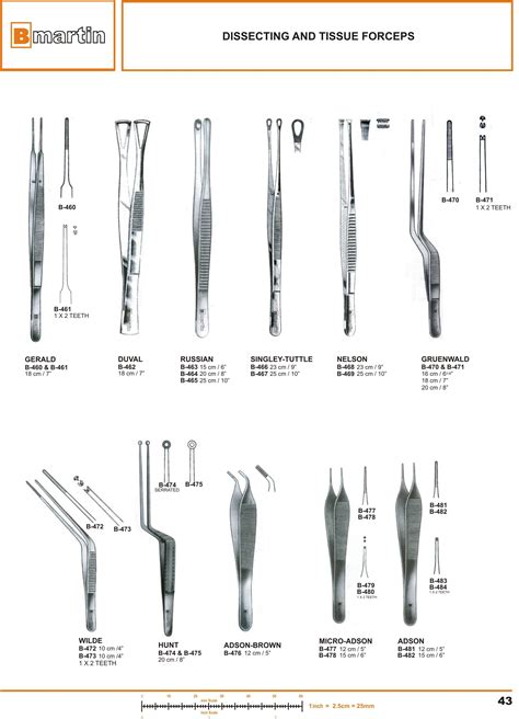 Thumb Forceps Types UK Wholesale | ricardoalpoim.com.br