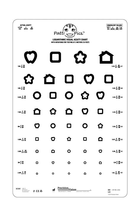 Visual Acuity Chart Printable