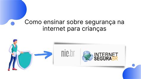 Como Ensinar Sobre Seguran A Na Internet Para Crian As Internetsegura