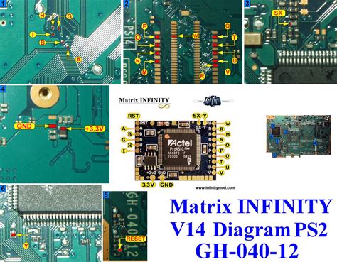 PIC SYSTEMS Esquemas De Montaje Del Chip Matrix Infinity En Ps2