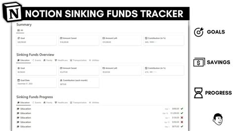 Notion Templates For Savings Prototion