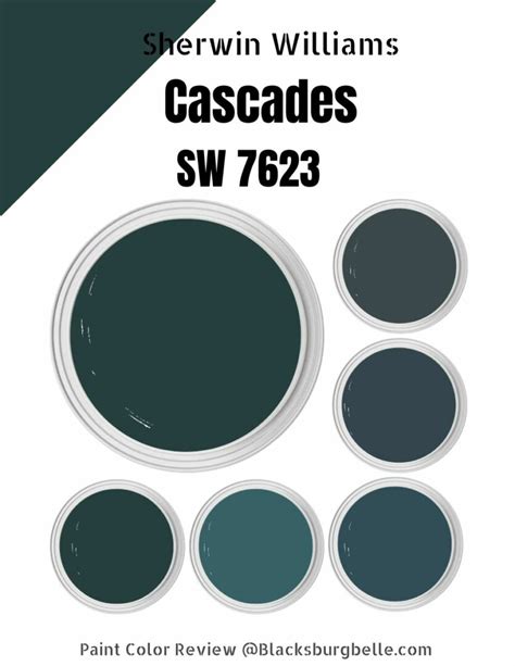 Sherwin Williams Cascades Palette Coordinating Inspirations