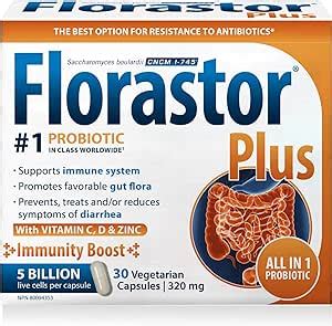 Florastor Plus Saccharomyces Boulardii Cncm I Daily All In