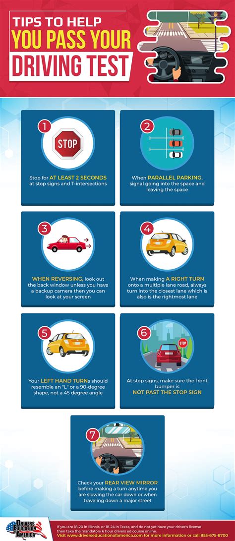 Tips To Help You Pass Your Driving Test [infographic] By Drivers