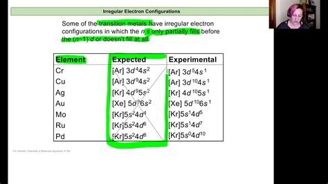 Chem 161 Lecture 6t Irregular Electron Configurations Youtube