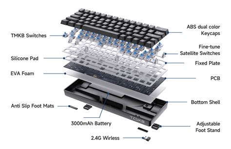 Kemove Keyboard TMKB T63 60% Wireless Mechanical Black Price in ...