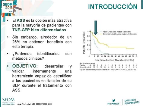 Desarrollo Y Validacin Interna De Un Nomograma Predictivo