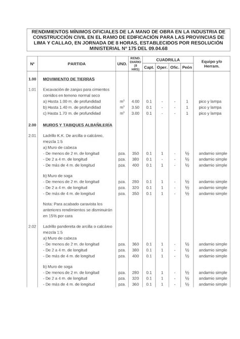 Doc Rendimientos M Nimos Oficiales De La Mano De Obra En La Industria