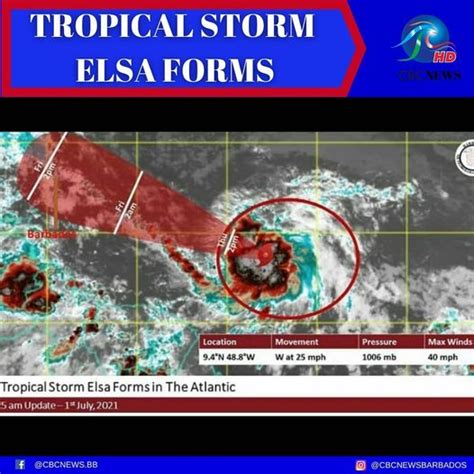 Tropical Storm Elsa Forms Caribbean Broadcasting Corporation