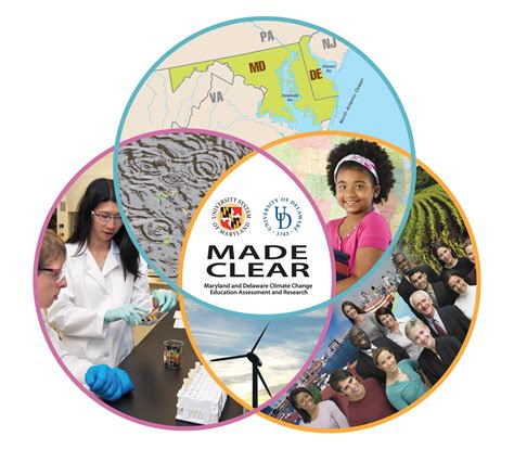 Maryland and Delaware Climate Change Education, Assessment and Research